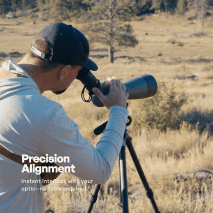 Scope Adapt